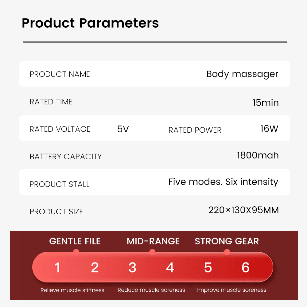 Full Body Massager Electric Therapy Gun Massager for Body Pain Relief Massagepistol Anti Cellulite Fitness Slimming Massager Vibration Muscle Relax 23