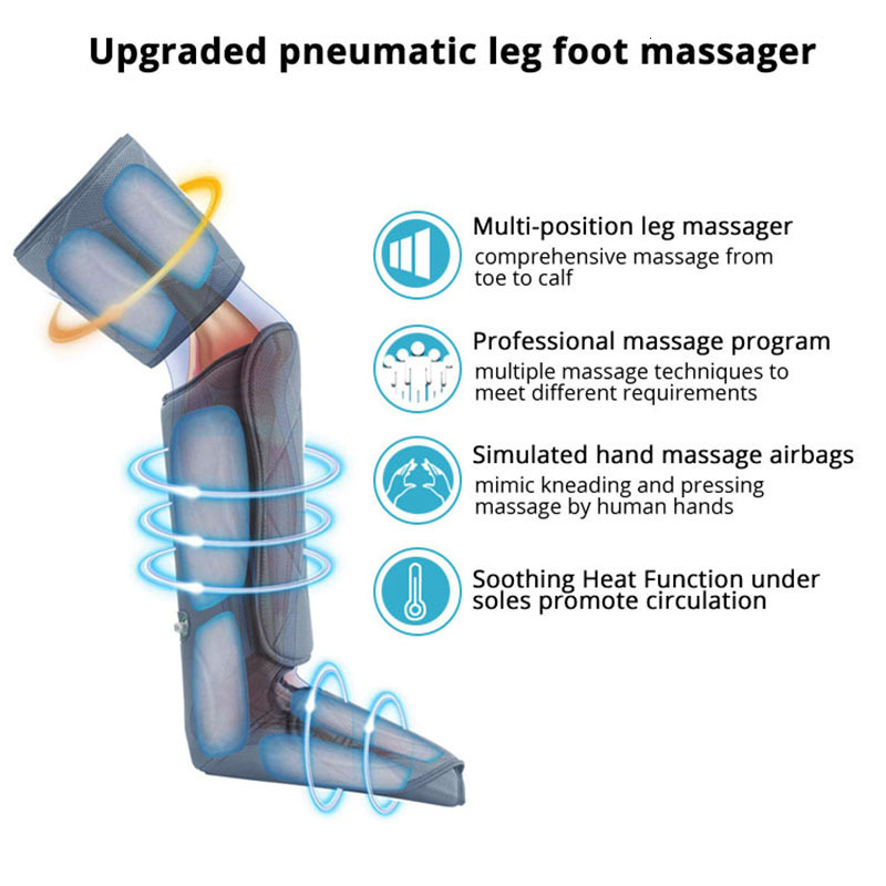 Foot Care Leg Air Compression Massager Heated for Foot and Calf Thigh Circulation with Handheld Controller 6 Modes 3 Intensities 230808