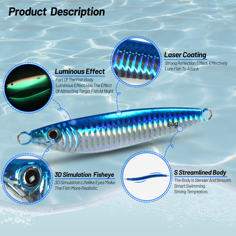 Baits Lures 5pcs lot 14g 28g 40g 60g 80g Micro Metal Jig S Shape Shore Casting Jigging Spoon Slow Hard Bait Carp Fishing 230809