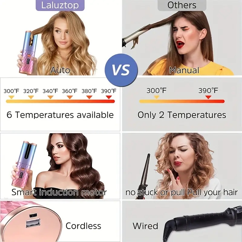 Rechargeable Cordless Automatic Hair Curler: 6 Temperature & Timer Settings, Fast Heating, & Automatic Shut-off