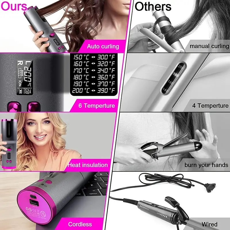 Rechargeable Automatic Curling Iron with LCD Display and Timer Settings - Perfect for Long Hair Styling