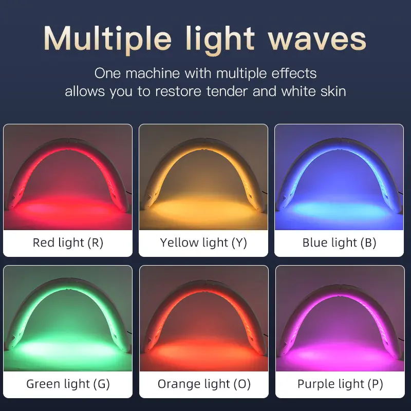 Newest 7 colors red light therapy device for face anti-wrinlle led lights for skin