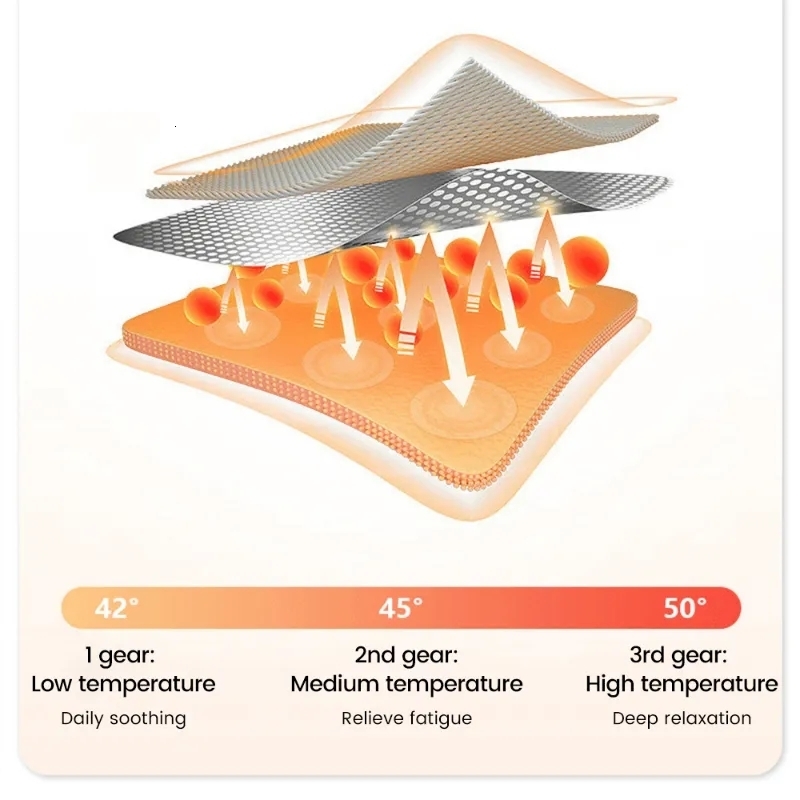 Head Massager Electric Head Massager Air Pressure Compress Kneading Massage Migraine Relief Stress Headache Improve Sleep Airbag Headband 230815