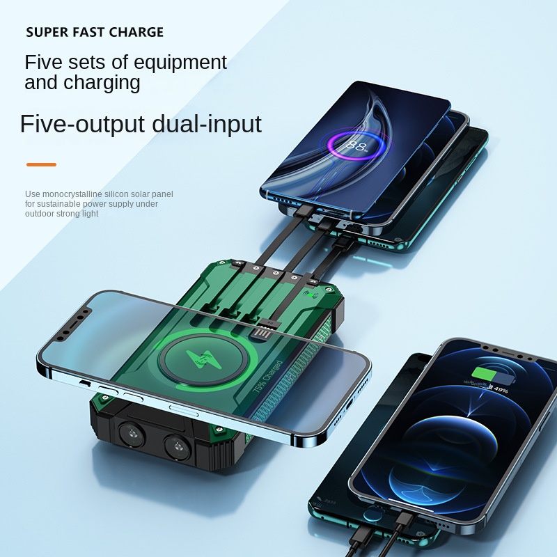 Solar Wireless Charger Power Bank 10000 20000mAh Built in 4 Cables Five Outputs Fast Charging for USB Type-A C Mobile Devices with Dual Flashlights Ca