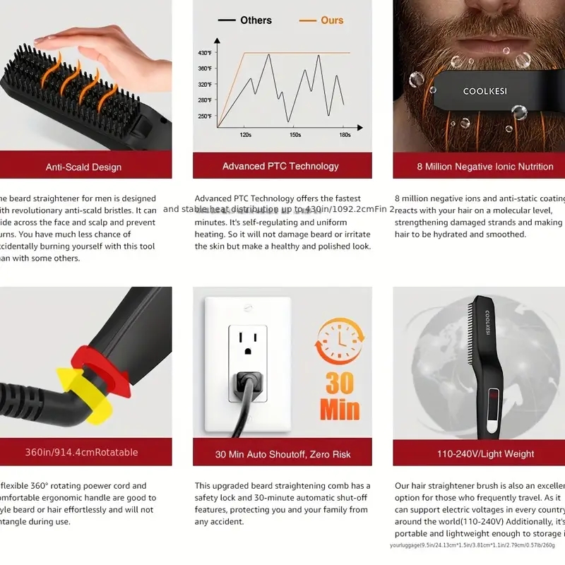 Ionic Hair Beard Straightener Comb Anti-Scald Ceramic Heated Beard Brush Portable Beard Straightening Comb With 6 Adjustable Temperature Setting