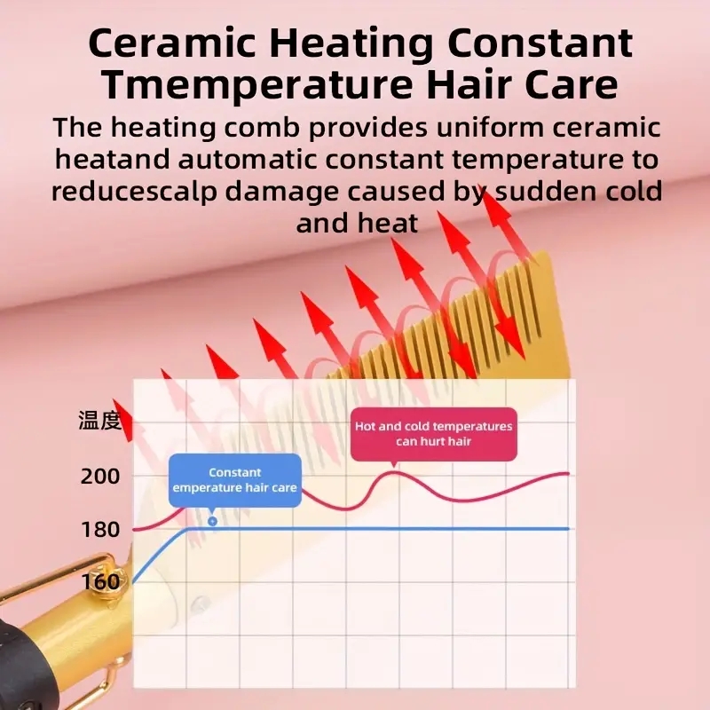 Professional Electric Hot Comb for Straightening and Curling - Heat Ceramic Press Comb with Multifunctional Dual-Purpose Design