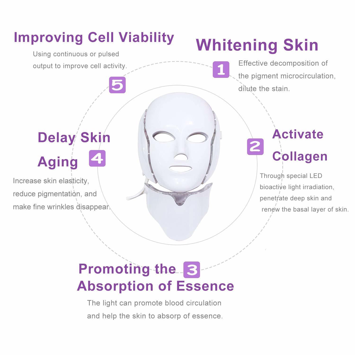 Face Care Devices 7 Colors Light LED Mask with Neck Face Care Treatment Beauty Anti Acne Therapy Face Whitening Skin Rejuvenation Machine 230906