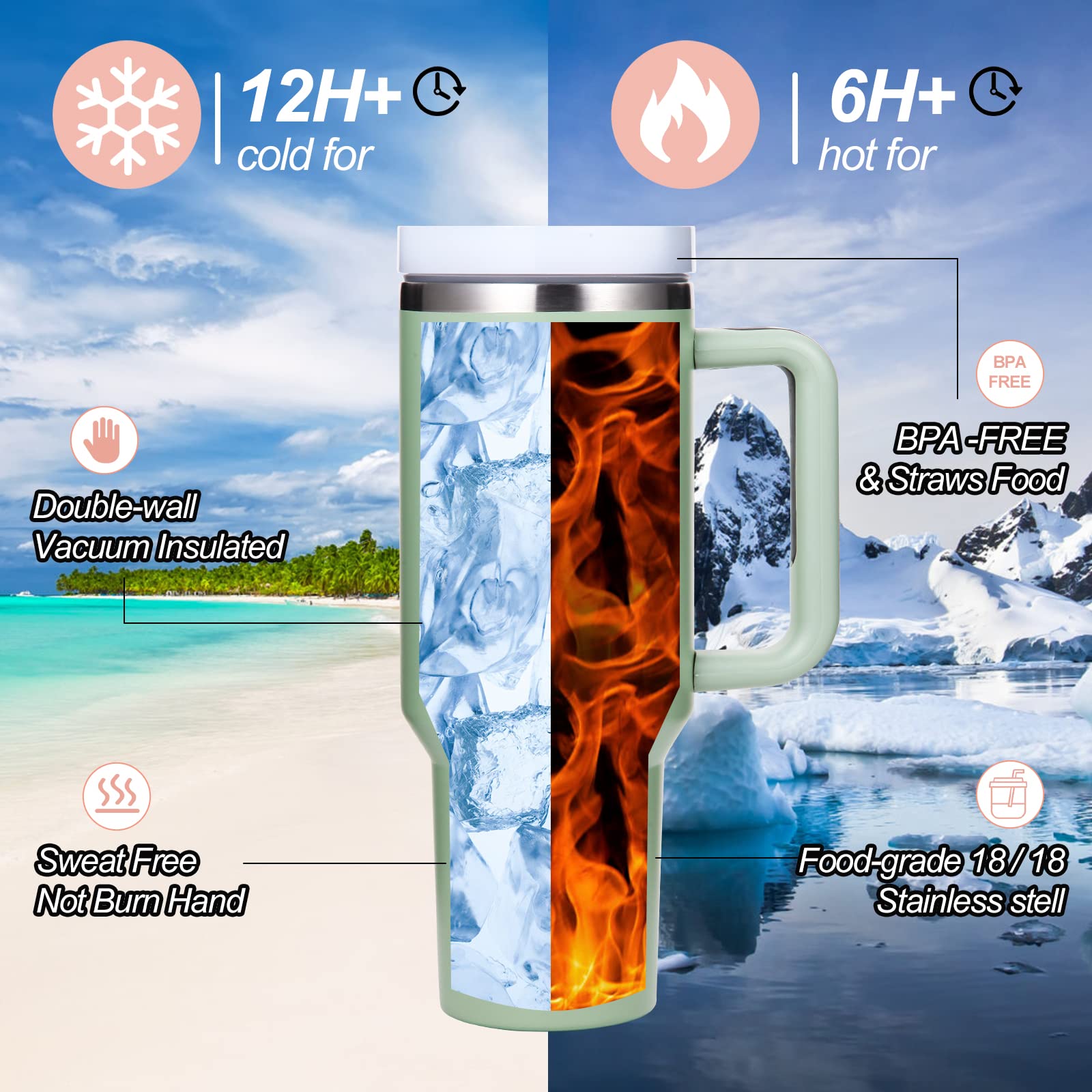 40 oz Tumbler With Handle and Straw Lid Insulated Reusable Stainless Steel Water Bottle Travel Mug Iced Coffee Cup for Car and Home and Cold Beverages