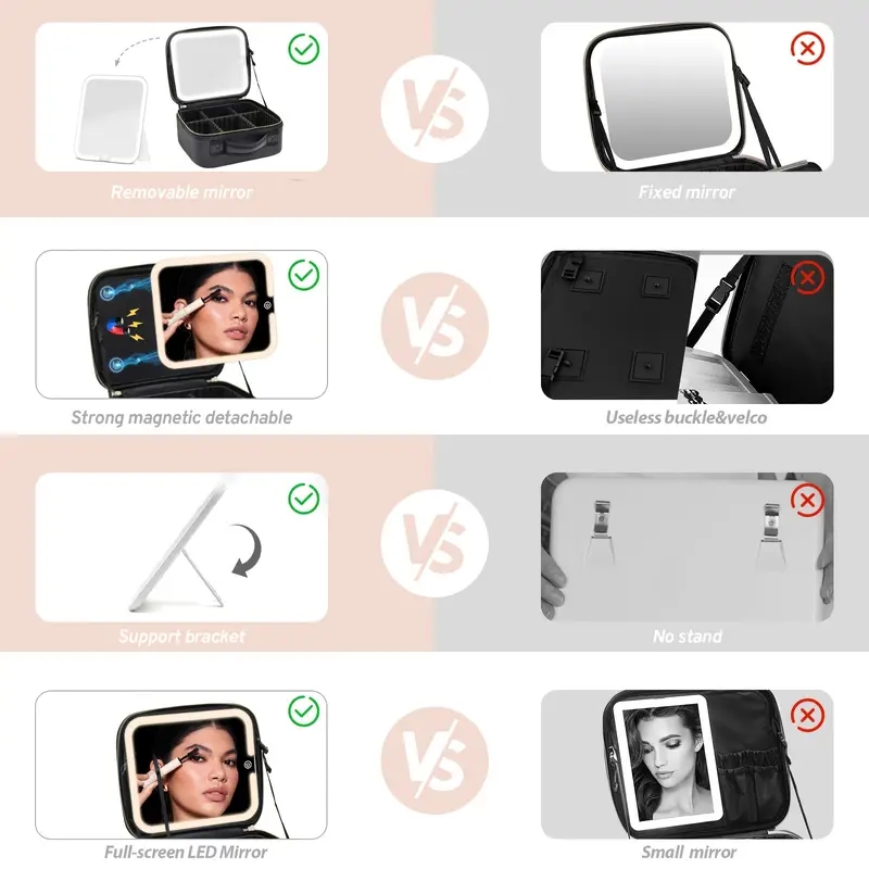 Makeup Bag With Magnetic Detachable Lighted Mirror, Travel Makeup Bag, Cosmetic Bag Tools Accessories