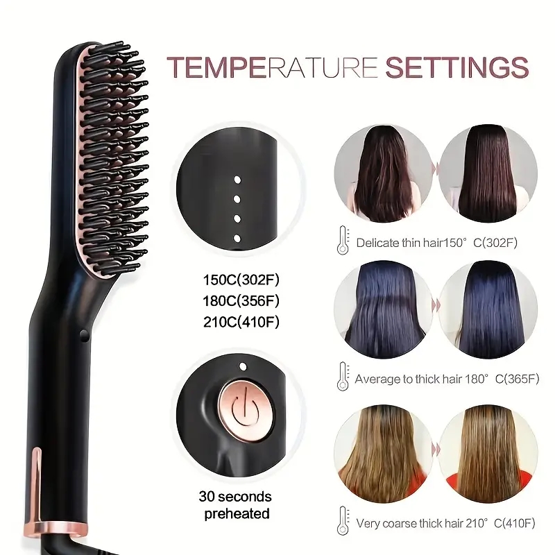 Heated Beard Straightener for Men - Smooth and Shiny Beard in Minutes - Perfect Gift for Grooming Enthusiasts