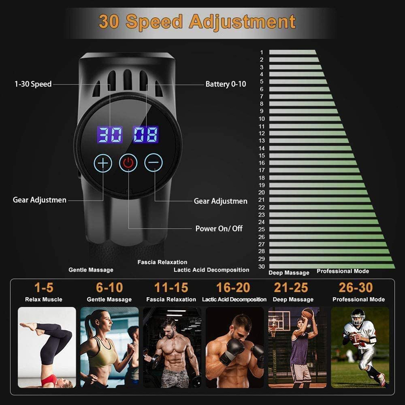 Full Body Massager LCD Massage Gun Percussion Body Massager Electric Fascia Gun Deep Muscle Massager Pain Relief Relaxation Fitness 230821