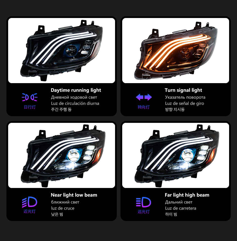 For Benz Sprinter 20 18-2023 Headlights Maybach Style Head Lamp Daytime Running Lights Turn Signal Accessory