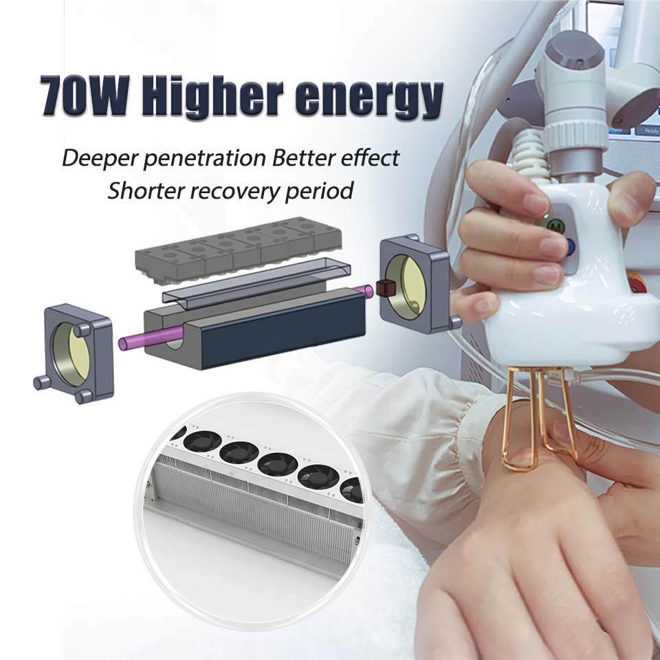 2023 latest fractional co2 laser skin resurfacing machine vaginal tighten wrinkle removal cutting