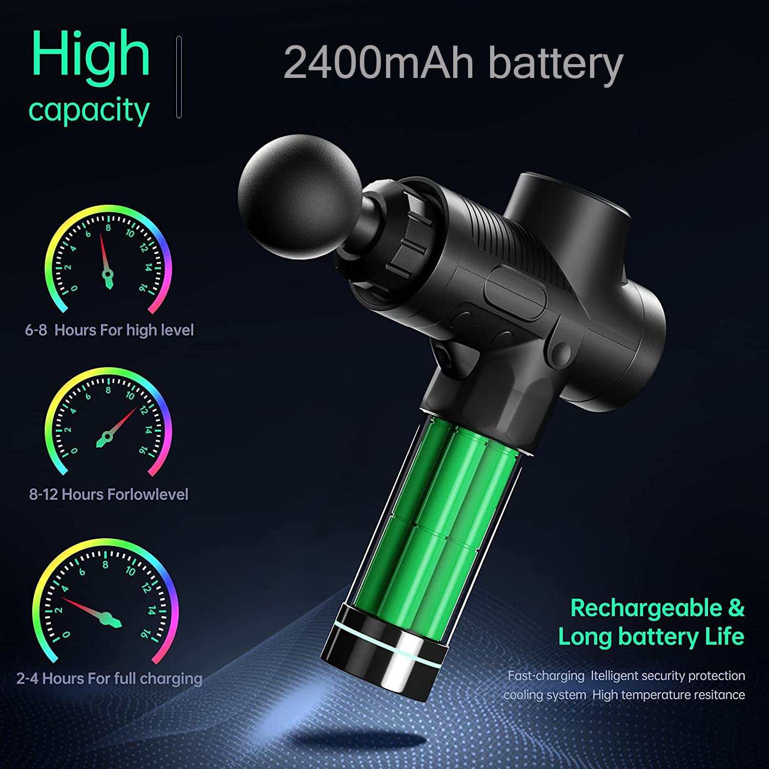 Full Body Massager Massage Gun Deep Tissue Massager 30 Speed Portable Muscle Fascial Gun For Back Neck Pain Relieve Percussion Massager 230821