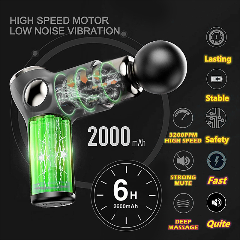 Full Body Massager Muscle Massage Gun Mini Massager Fascia Gun Back Massager Small Vibrator Muscle Relaxant Fitness Body Pain Relief massageador 23082