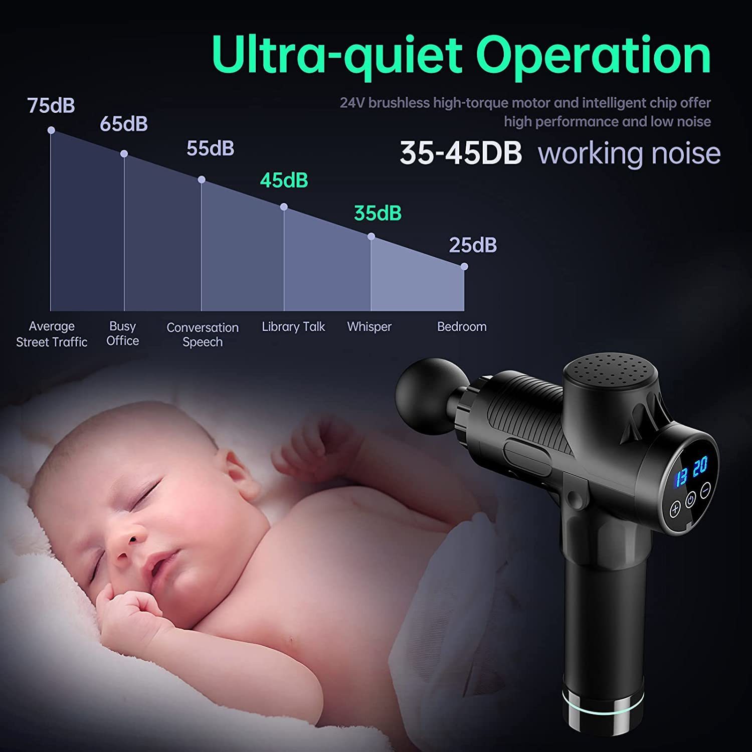 Full Body Massager Massage Gun Deep Tissue Massager 30 Speed Portable Muscle Fascial Gun For Back Neck Pain Relieve Percussion Massager 230821