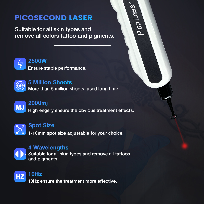 2025 Multi-Functional Diode Laser Beauty Equipment Hair Removal 808 Machine Tattoo Removal Laser Device Picosecond Pigment FDA CE Approved