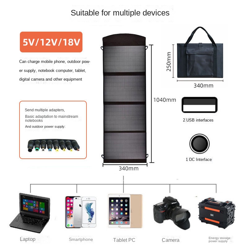 20W 30W 40W 45W 60W Portable Solar Panels Foldable Waterproof Battery Charger QC3.0 with USB Type-C DC Port Compatible with Cellphone Tablets Laptop P