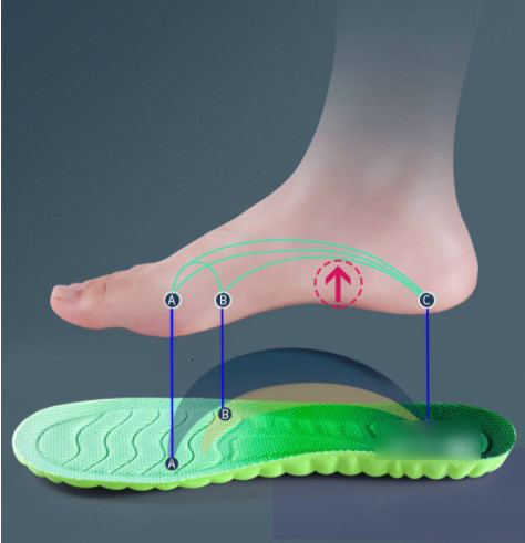 Shoe Parts Accessories Latex Sport Insoles Soft High Elasticity Pads Breathable Deodorant Sweat Absorbing Shock Foot Cushion Arch Support Insole 23082