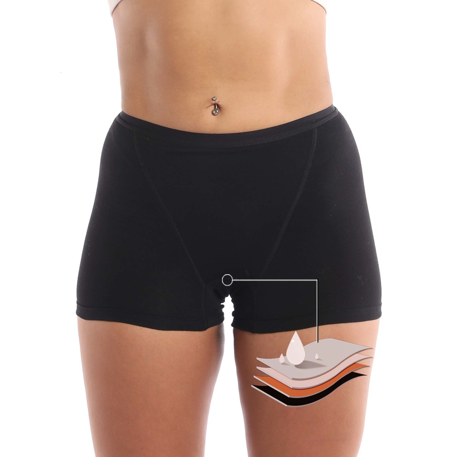 Women's Panties S4XL Super Absorb Boyshort Underwear Women Safety Menstrual Panties Period Leak Proof Women's Pants Incontinence Plus Size 2
