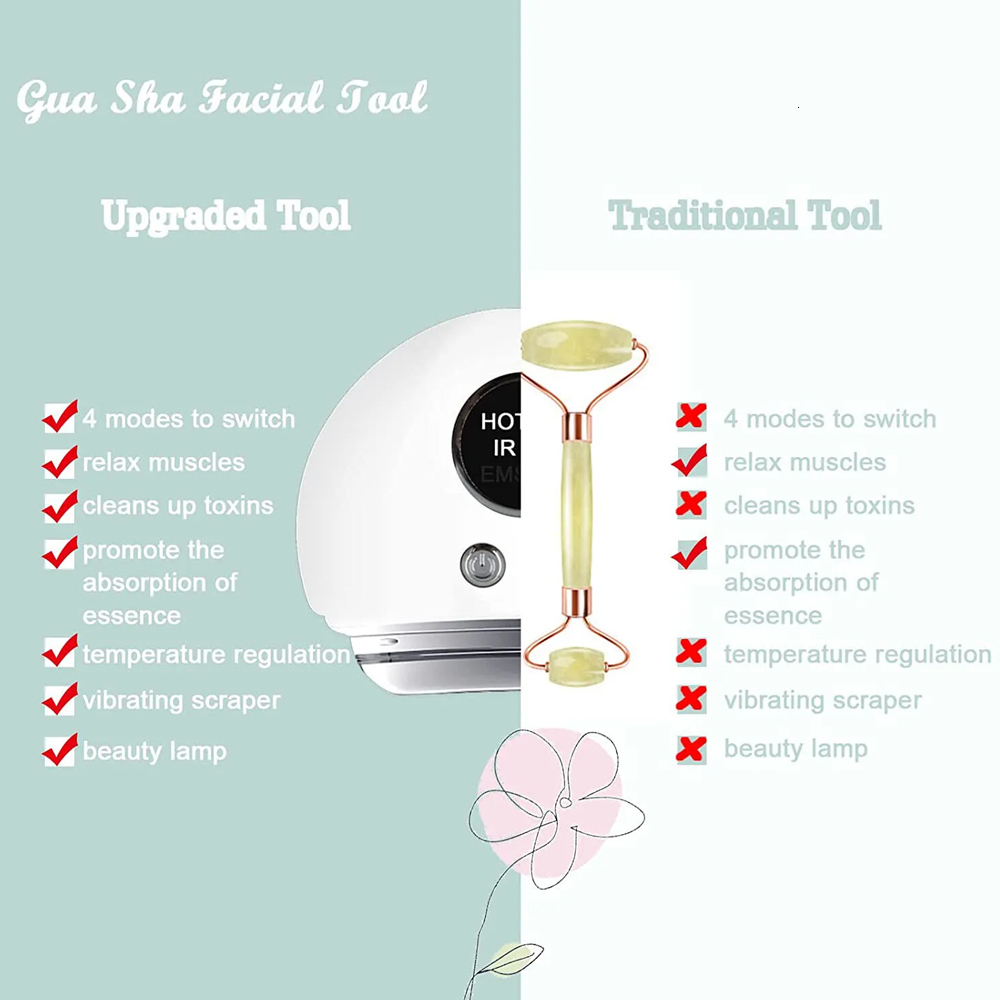 Face Massager Microcurrent Heated Gua Sha Tool Vibration for Anti Aging Improve Contour Acupressure Skin Care 230823