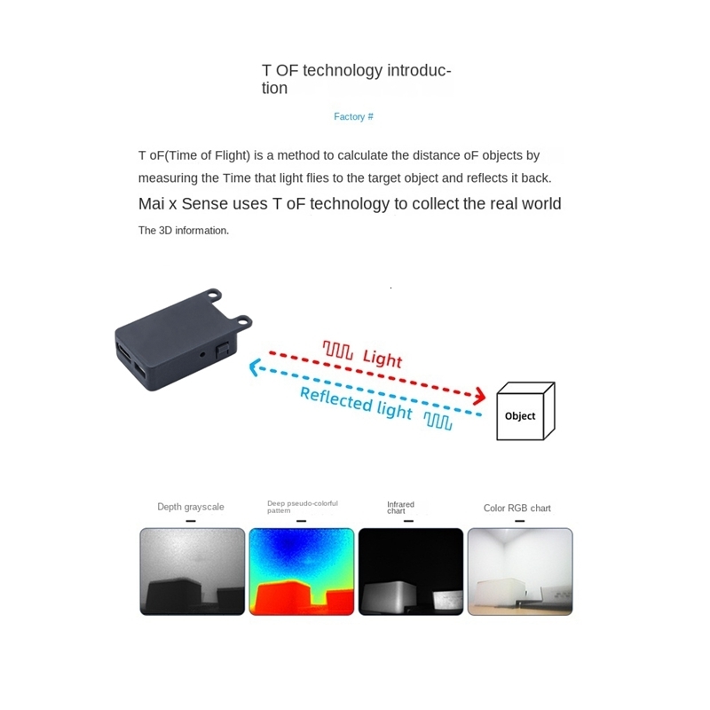 Weatherproof Cameras For Sipeed Maixsense A010 MCU ROS Camera 100X100 Resolution Depth Vision 230823