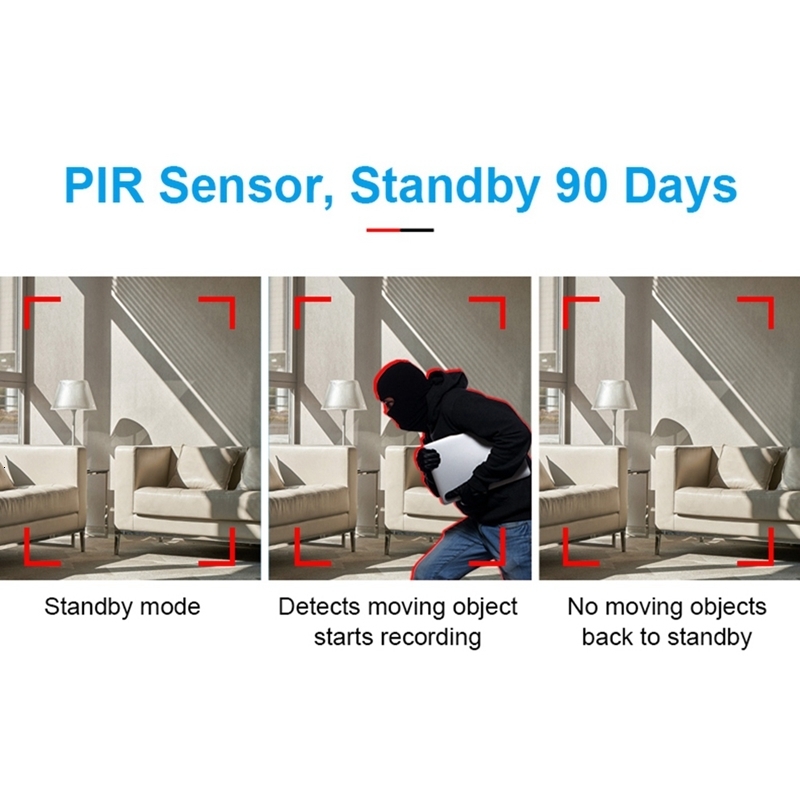 Weatherproof Cameras HD Mini PIR Camera 1080P Security Pocket Motion Activated Small Nanny Cam For Car Standby Webcam NO CARD 230823