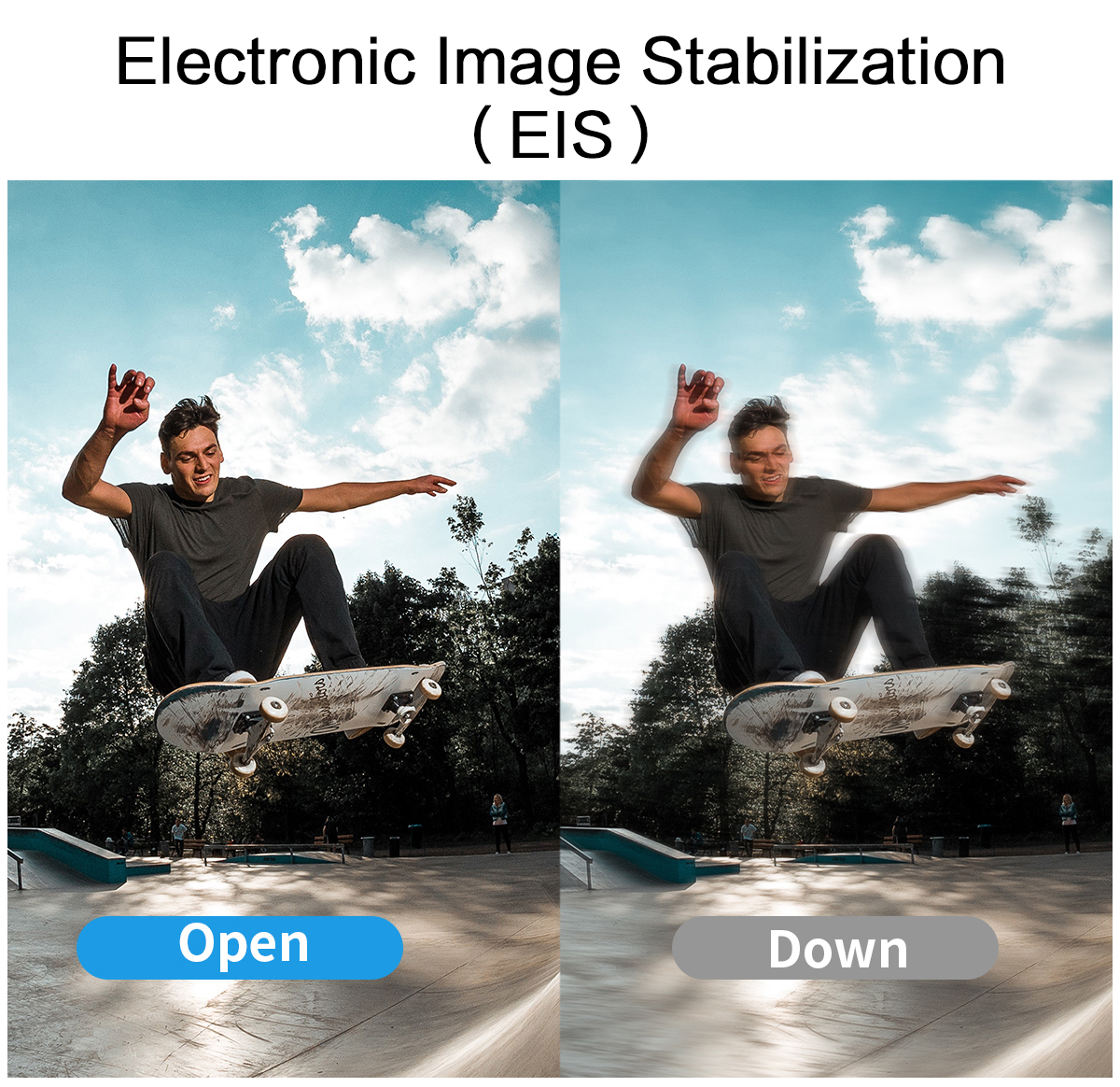 Weatherproof Cameras CERASTES Action Camera 4K 60FPS WiFi Anti shake With Remote Control Screen Waterproof Sport drive recorder EIS 230823