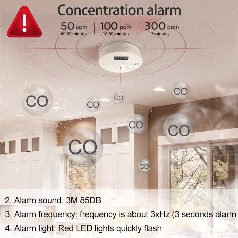 Other Home Garden 1 6 LCD CO Sensor Work Alone Built In 85dB Siren Sound Independent Carbon Monoxide Poisoning Warning Alarm Detector Kitchen 230824