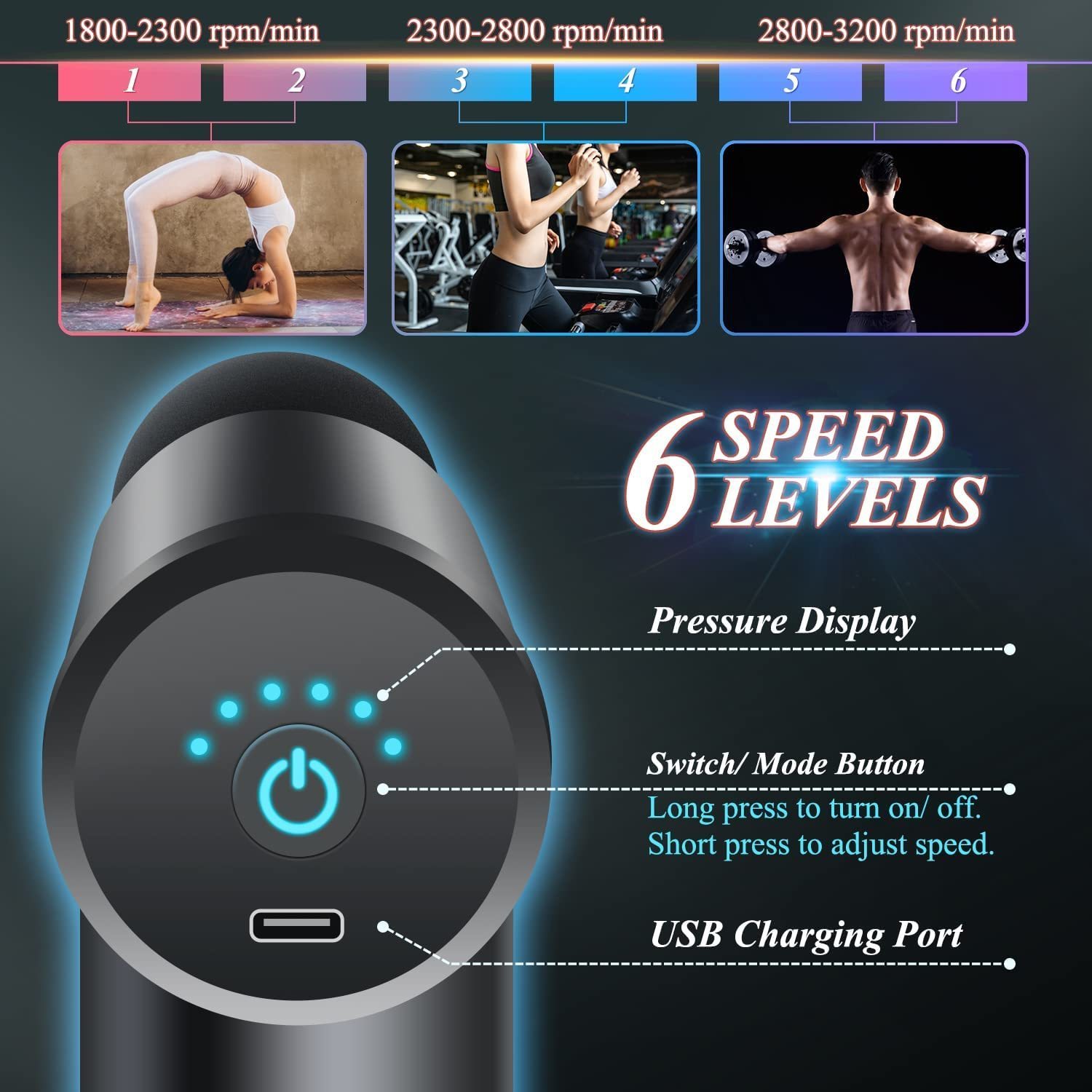 Full Body Massager Portable Mini Massage Gun Deep Tissue Muscle Electric Massager Gun Pain Relief For Body Neck Back Relaxation Fitness Slimming 23082