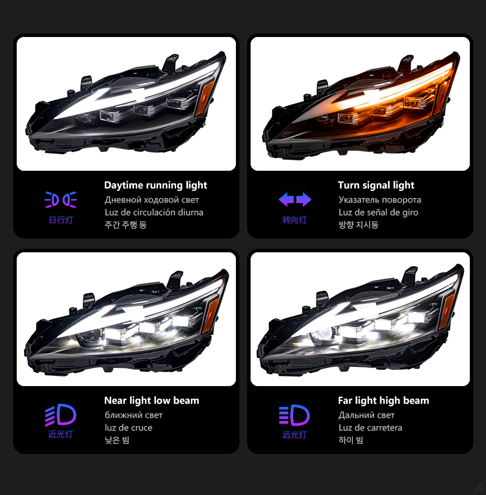 Full LED Headlights for CT200 Headlight 2013-20 17 CT Signal Head Light High Low Beam Daytime Running Lights