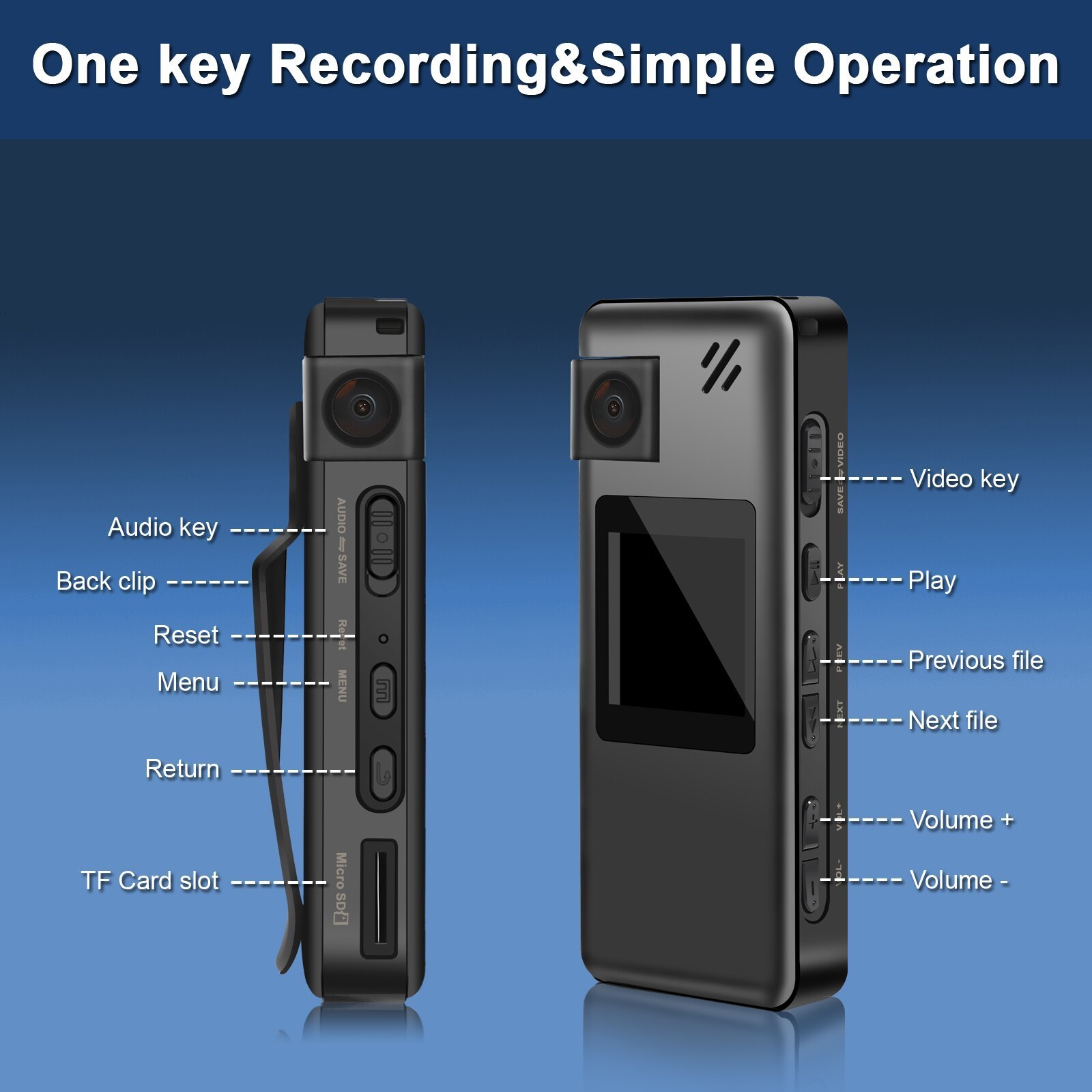 Mini Cameras A32 Wearable Camera Video Recorder with Back Clip FHD 1080P Sports DV 180 Rotatable Lens Motion Detection for Riding Bike 230830