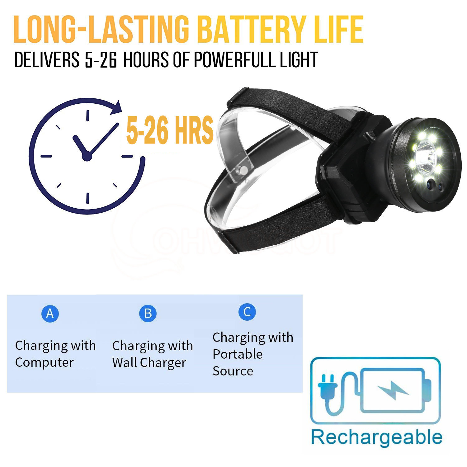 Mini Cameras 1080P Full HD Headlight DV Action Camera Portable Headlamp Video Recorder Loop 2 LED Built in 4000mA USB IPX4 Waterproof 230830