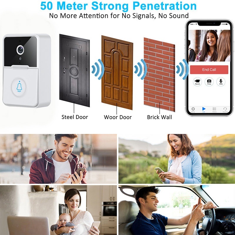 Video Door Phones WiFi Doorbell Smart Home Wireless Security Protection Camera Ring Bell Intercom Night Vision Rechargeable Kement APP 230830