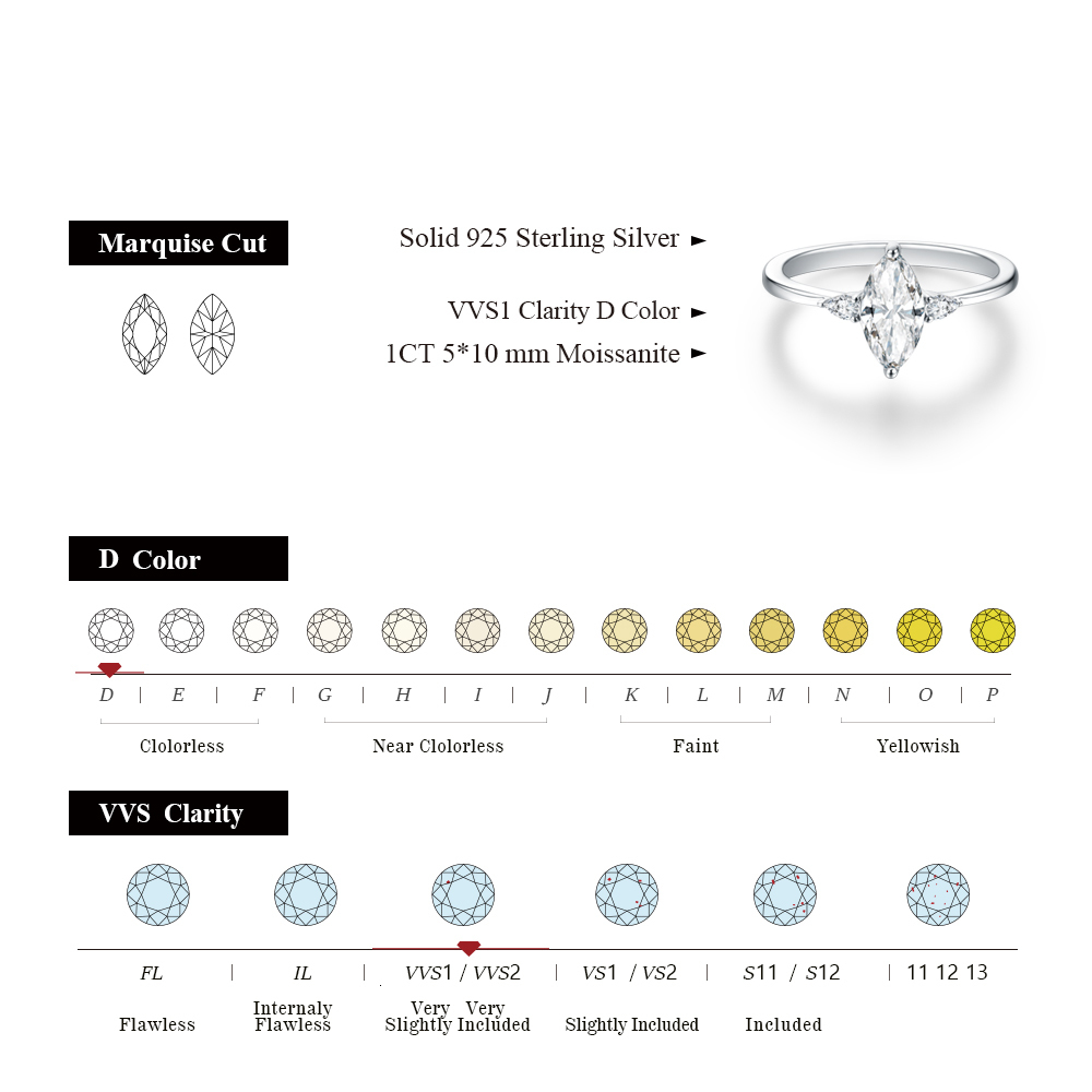 Wedding Rings CHARMING 2023 Marquise 1CT Ring Pure 10K 14K 18K Real Gold for Women Men Anniversary Fine Jewelry Gift 230830