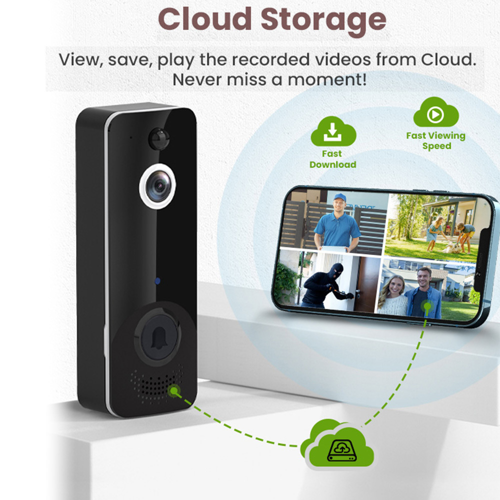 Video Door Phones WiFi Doorbell Camera CMOS Sensor Detection Infrared Night Vision Real time Monitor Cloud Storage Waterproof Function 230830