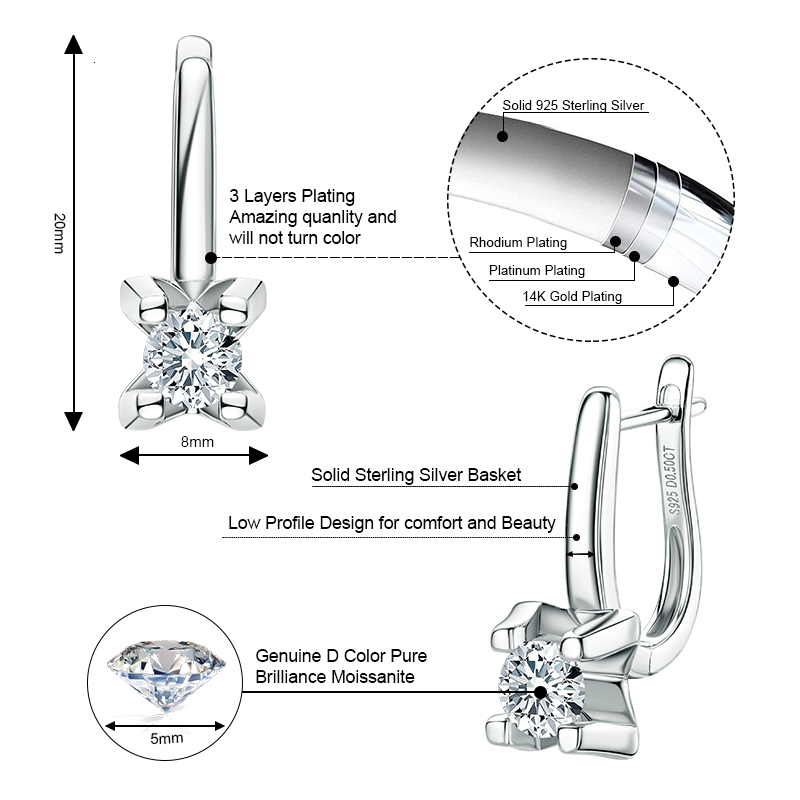 Stud IOGOU Earrings Trend Dangle Huggie Earring 100% 925 Sterling Silver Hoops Woman Original Jewelry for Girls 230228