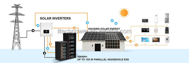 LiTech Best sellers wholesale48v 200ah lithuim ion battery 48v 10 kwh lifepo4 solar deep cycle Wall Mounted battery