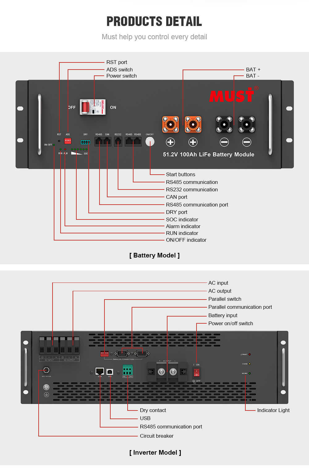 MUST EU Warehouse 48v 10kw 5kw Home Energy Storage Battery Wall 280ah Batterie 51.2v 100ah 12v 50ah Power Bank Smart BMS Lifepo4