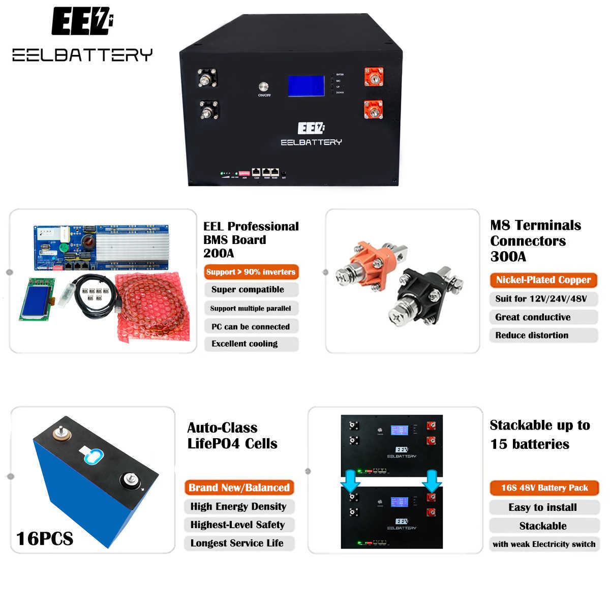 DDP shipping 5kwh 10kwh 15kwh 20kwh lifepo4 Energy Storage Battery system DIY Box kit 48V 200Ah 280Ah 320Ah LiFePO4 battery box