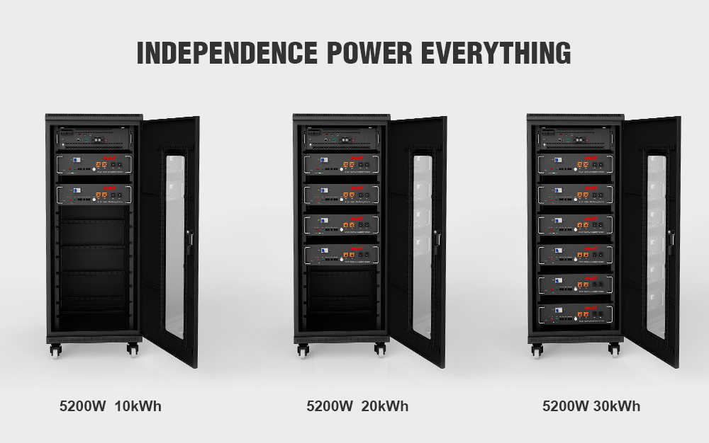 MUST EU Warehouse 48v 10kw 5kw Home Energy Storage Battery Wall 280ah Batterie 51.2v 100ah 12v 50ah Power Bank Smart BMS Lifepo4