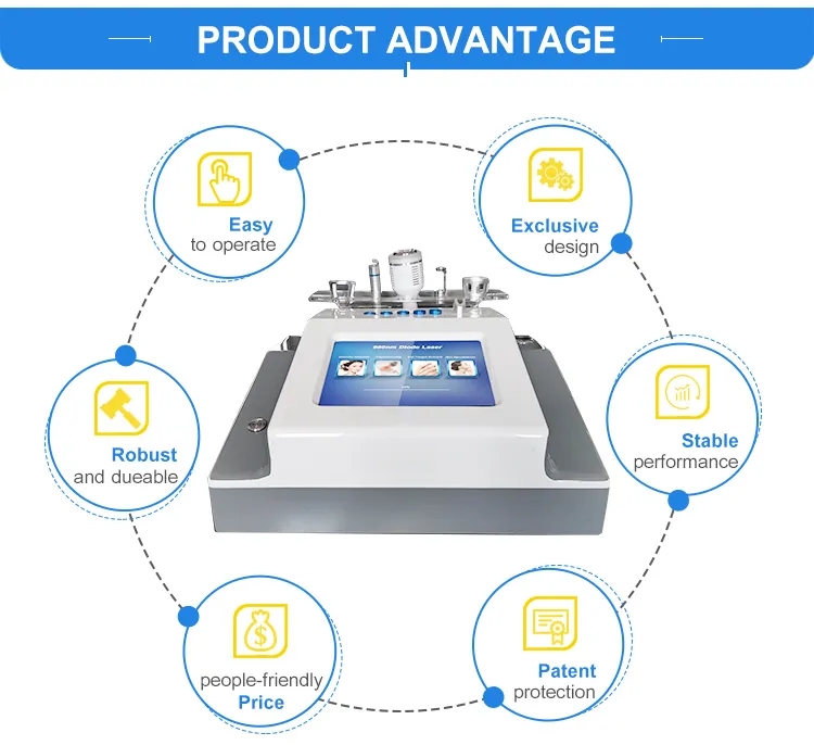 980nm Diode Laser Vascular Removal machine Physiotherapy pain relief Laser Physical Therapy diode laser onychomycosis nails fungus removal