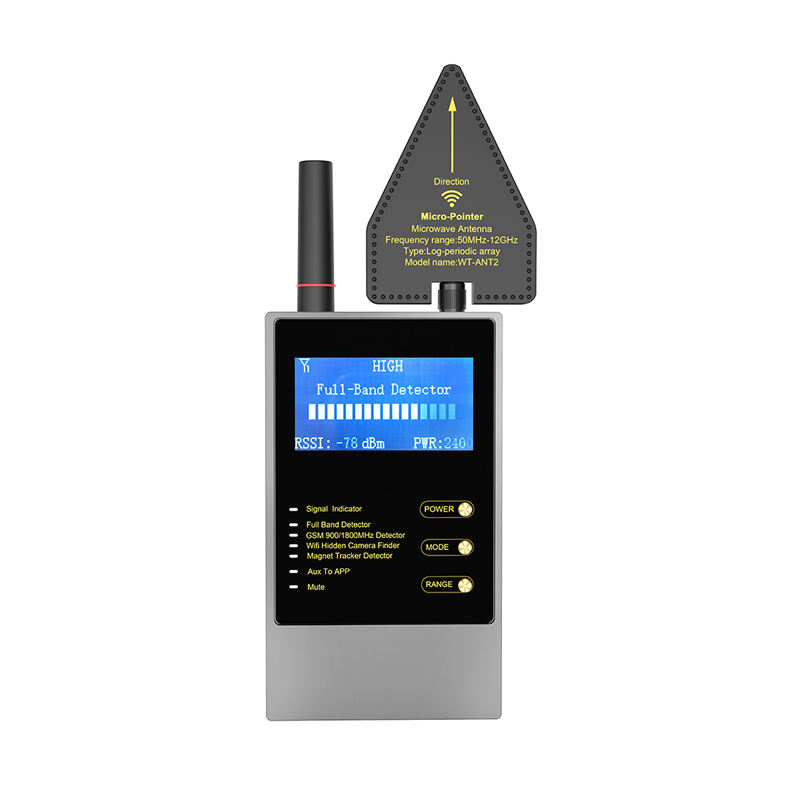 Wireless Scanner Gp… - image