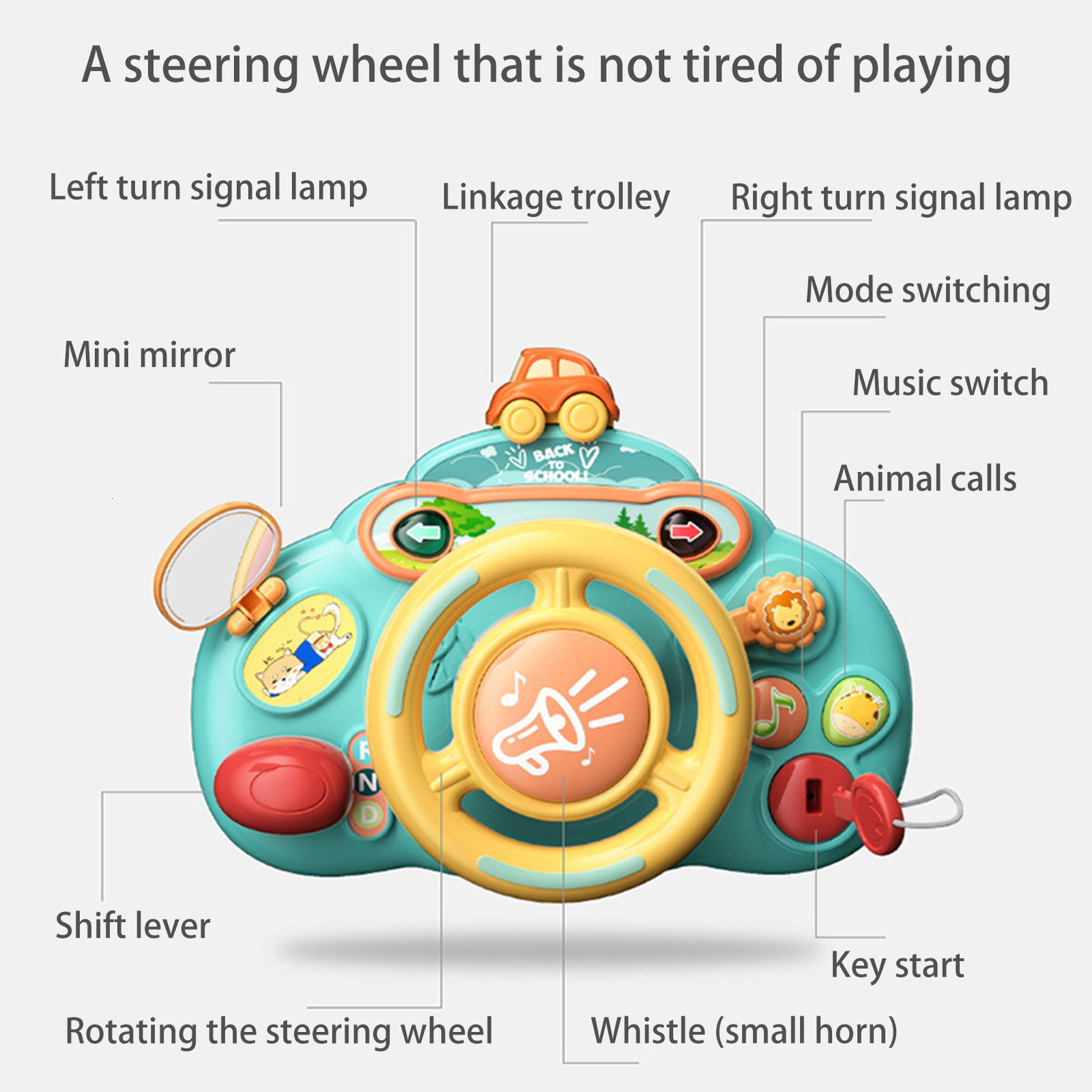 Toy Walkie Talkies Cartoon Kids Steering Wheel With Lights Music Simulation Driving Car Copilot For Toddler Preschool Interactive Electric s 230307
