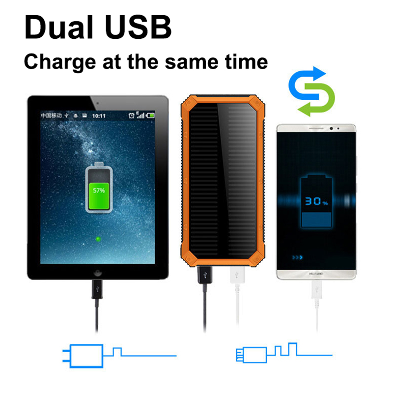20000mAh Solar Power Bank Two-way Fast Charging High capacity External Battery with Indicator Light for Outdoor Xiaomi Iphone