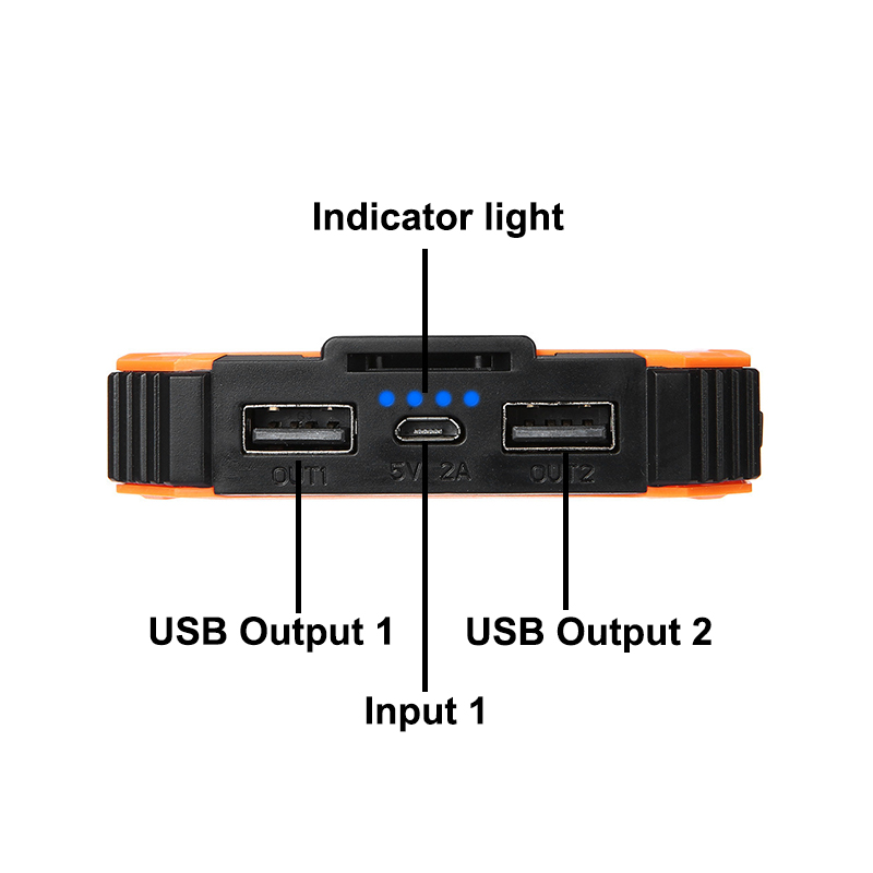 20000mAh Solar Power Bank Two-way Fast Charging High capacity External Battery with Indicator Light for Outdoor Xiaomi Iphone