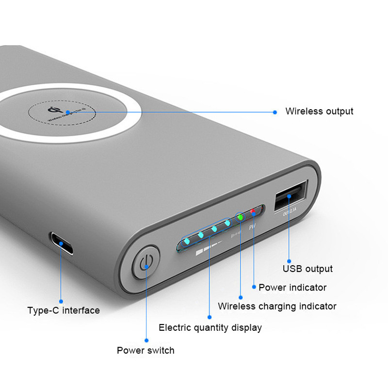 Power Bank 30000mAh Wireless Two-way Fast Charging Powerbank Portable High Capacity External Battery Charger for iPhone Xiaomi