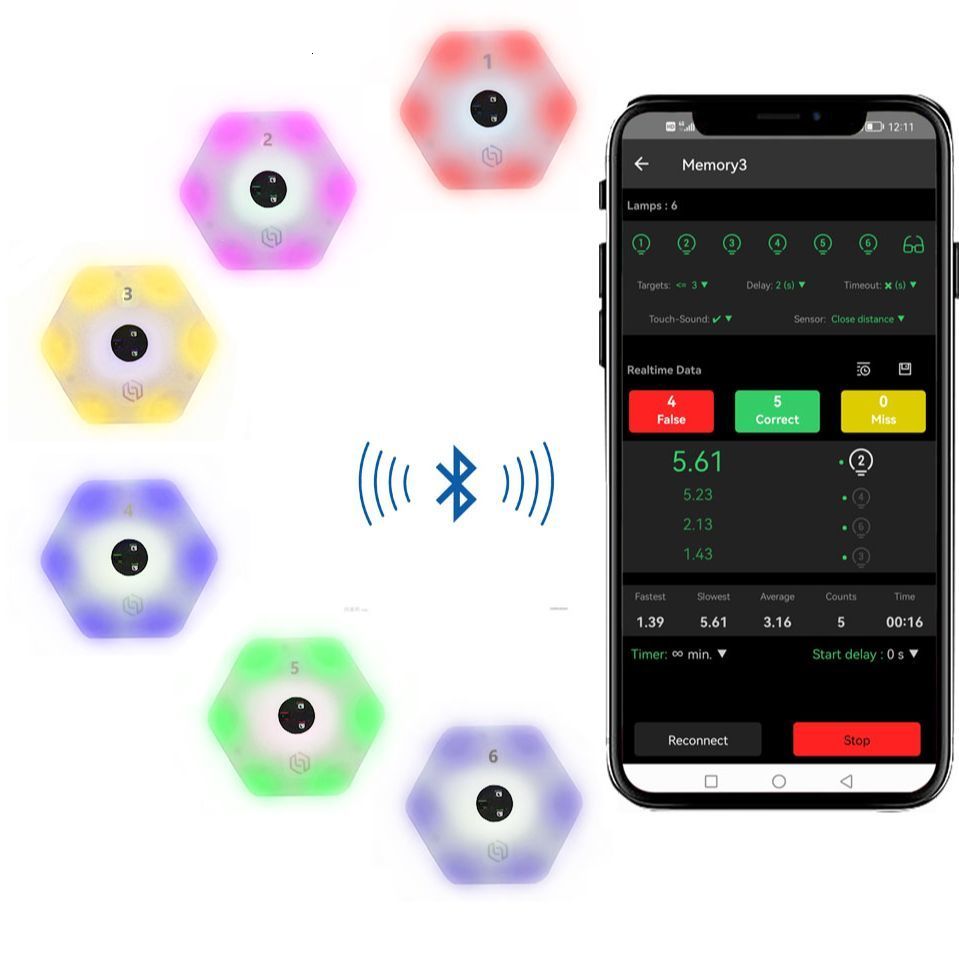 Accessories quelingreaction training light lamp speed agility response equipment boxing react Sensory agile fitlight blazepod kendo 230308