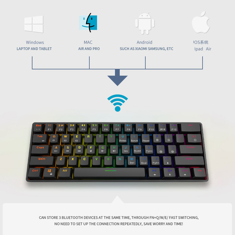 K28 Double Model Mini Gaming Mechanical Keyboard 61 Keys RGB Hot Swap Type-C Wired BT5.0 Wireles Keyboards For Laptop PC Tablet