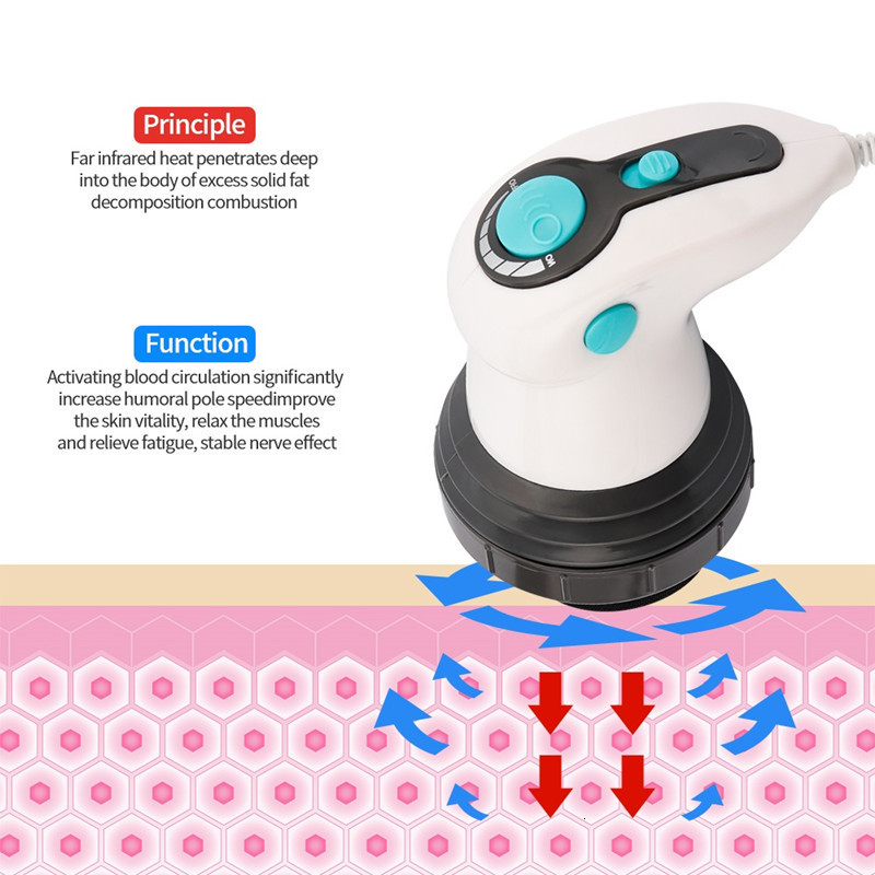 Other Massage Items 4 in1 Infrared Electric Body Massager Health Care Instrument Vibration Slimming Anti-cellulite Relaxing Muscle Massage Roller 2303
